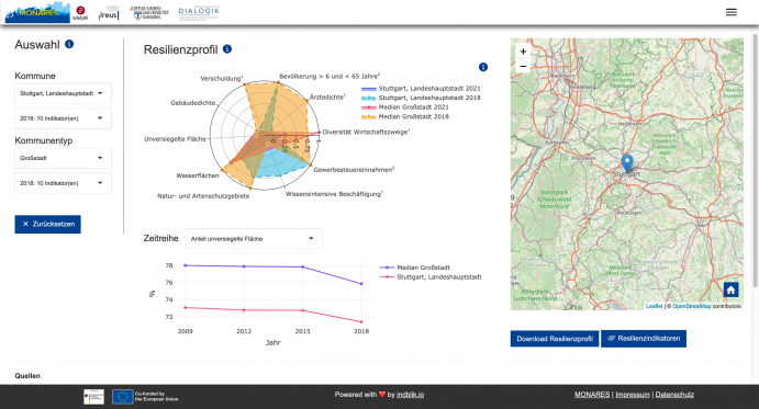 Screenshot der MONARES-App – mit dem Beispiel des Resilienzprofils von Stuttgart