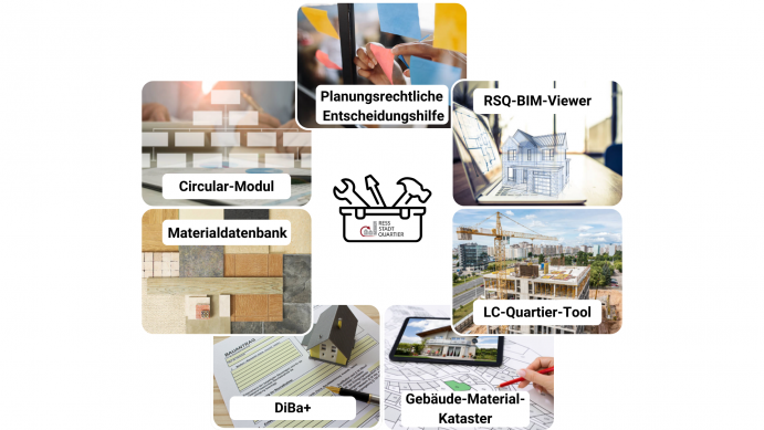 Der im Forschungsprojekt entwickelte Werkzeugkasten enthält eine Vielzahl von Tools mit denen Stadtquartiere nachhaltig gestaltet werde können.